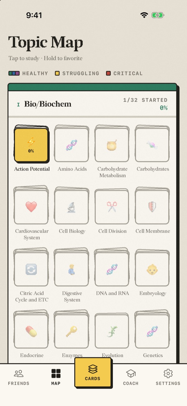The ScrollCAT topic map, a grid of Bio/Biochem topics